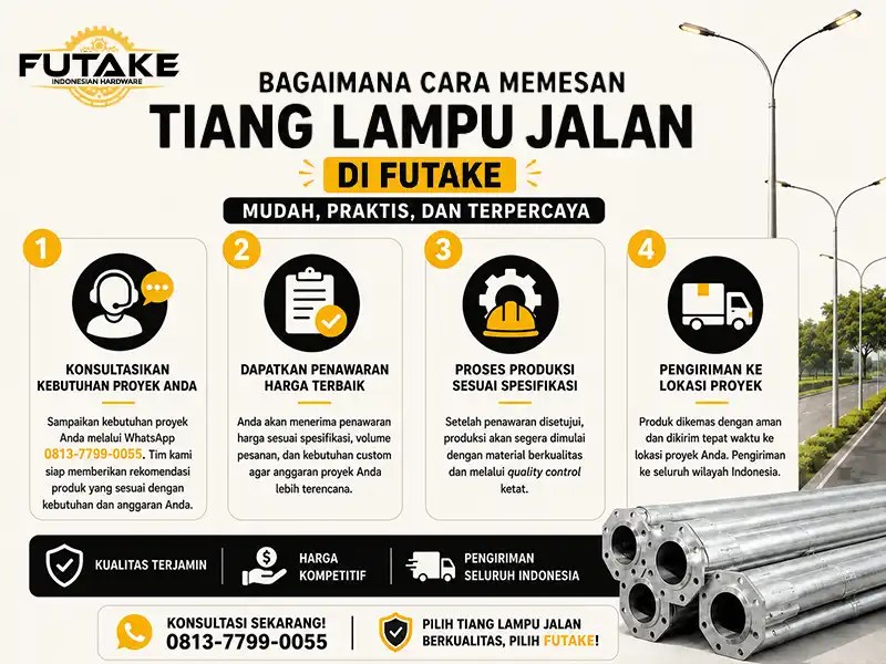 langkah-langkah cara memesan tiang lampu jalan di futake