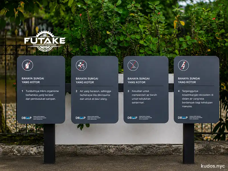 wayfinding atau signane untuk memeberi informasi kepada pengunjung